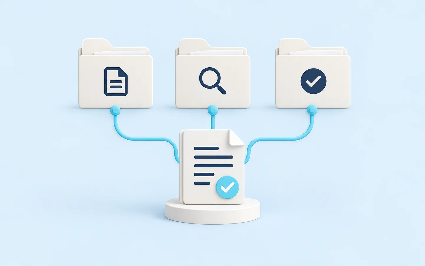 Connected work folders pass a task toward a reviewed result.