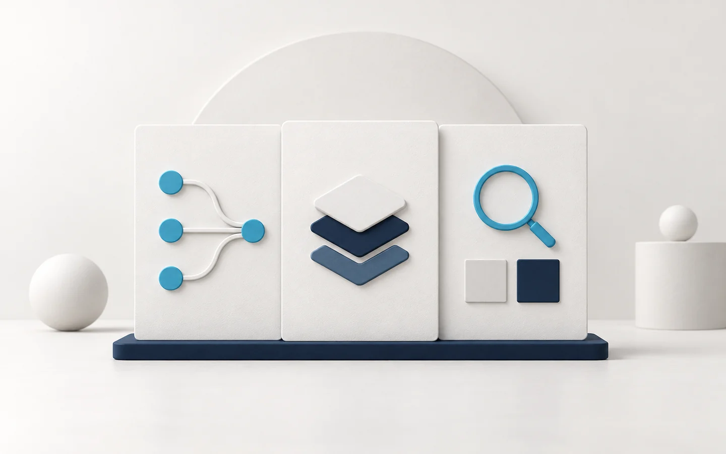 Three connected folios representing enterprise services, software products, and research.